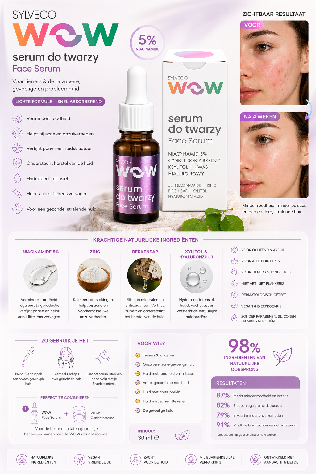 SYLVECO WOW Face Serum – Voor een frisse, egale en gehydrateerde huid