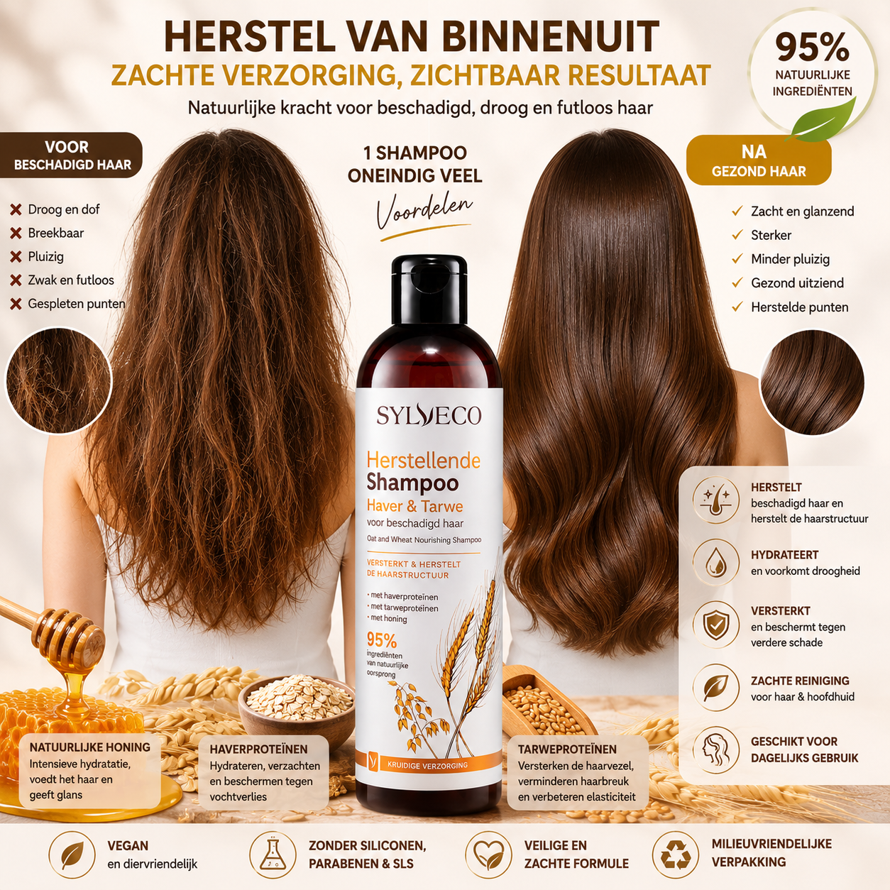 SYLVECO Herstellende Tarwe- en Havershampoo